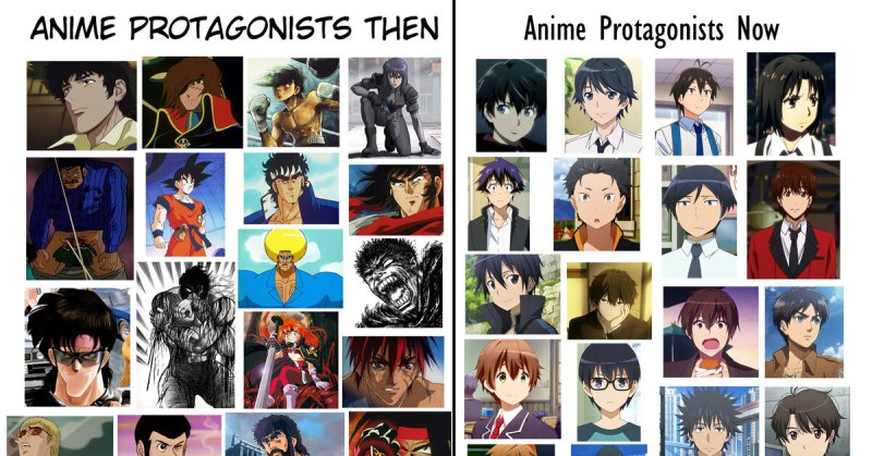 Протагонисты из аниме