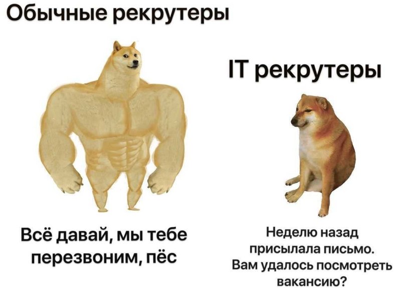 Про название аниме раньше и сейчас