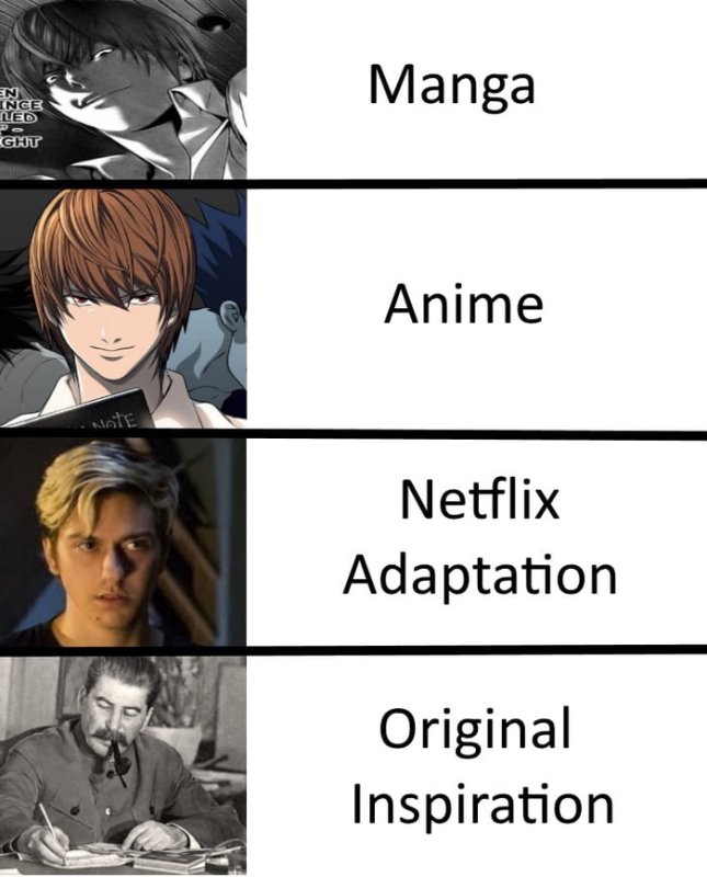 Аниме адаптации Нетфликс