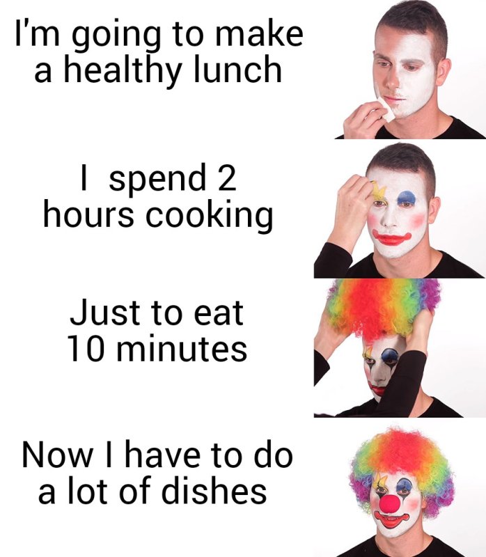 Парень красится в клоуна Мем