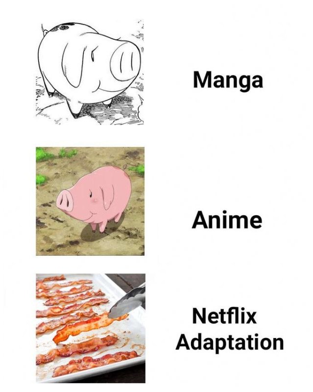 Аниме Манга Netflix adaptation