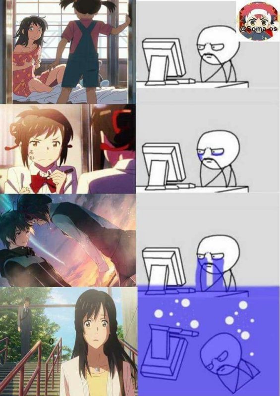 Названия аниме Мем