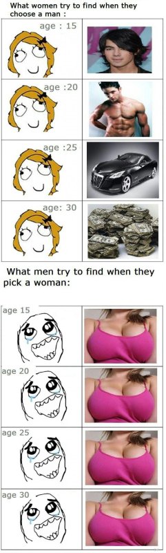 Мемы про девушек