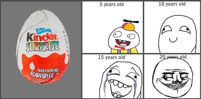 Мемы про Киндер сюрприз