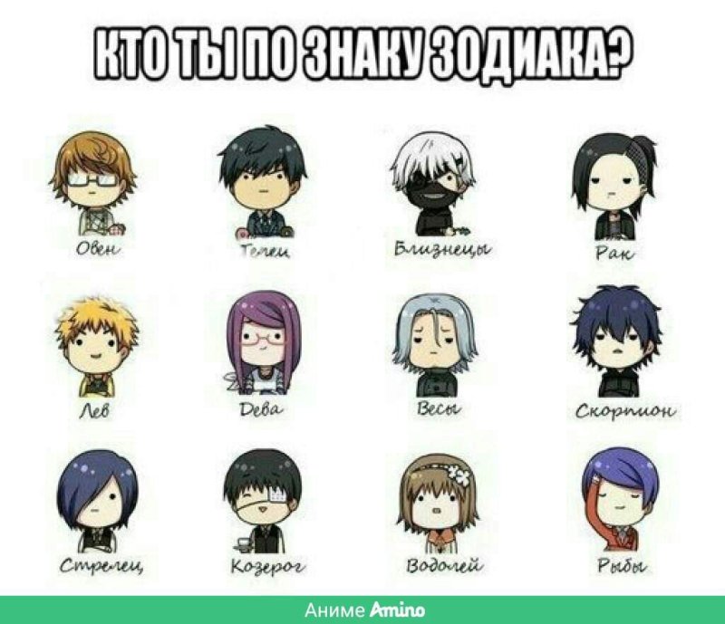 Токийский гуль персонажи имена