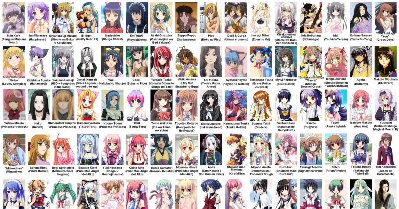 Персонажи из Геншин и их имена