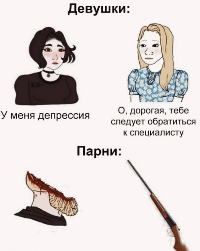 Мемы про девушек