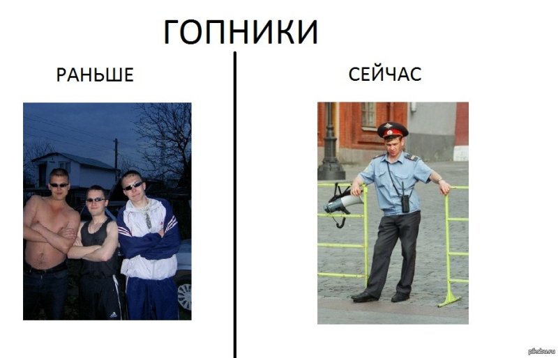 Гопники раньше и сейчас