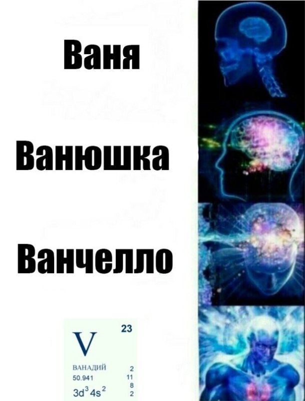 Ваня Иван Ваниш