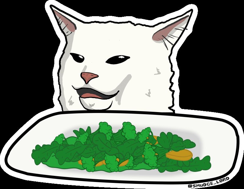 Кот салат ест