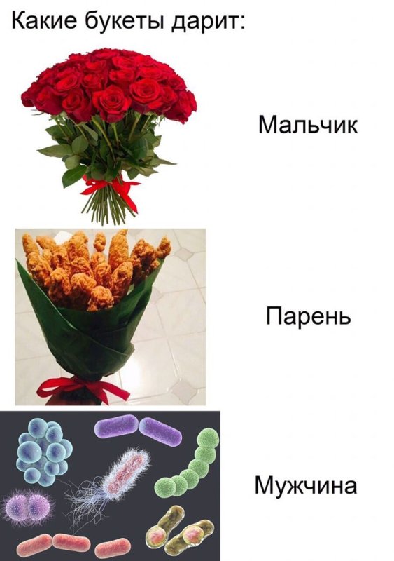 Венерический букет цветов