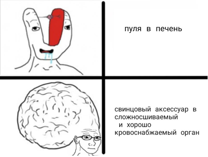 Мемы про мозг