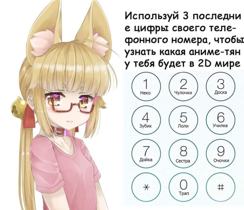 Аниме тянки цифрами