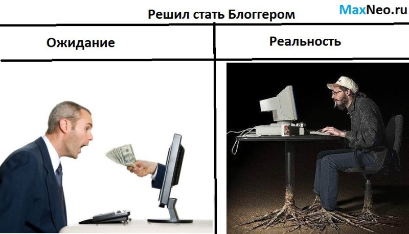 Мм ожидание реальность