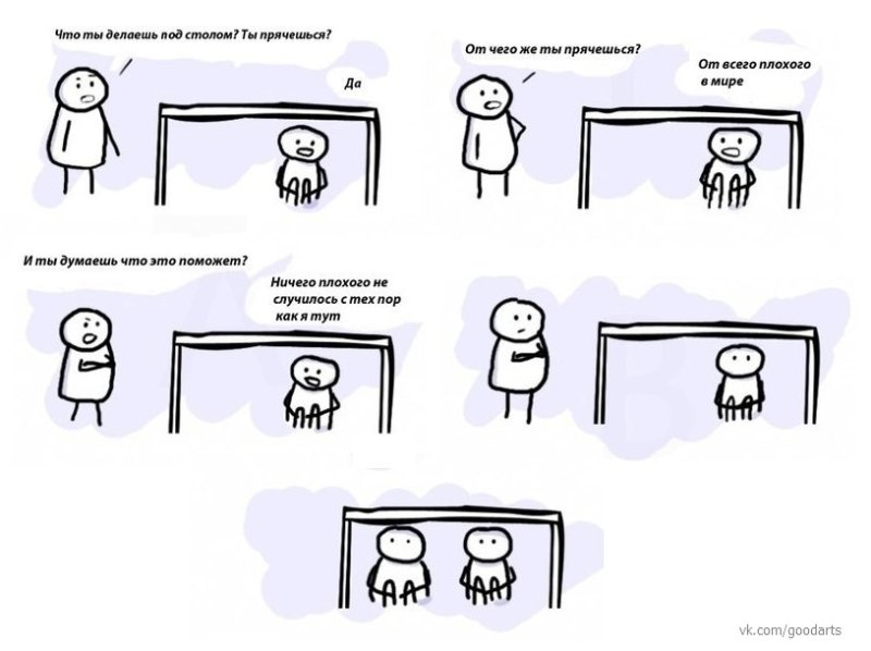 Под столом Мем