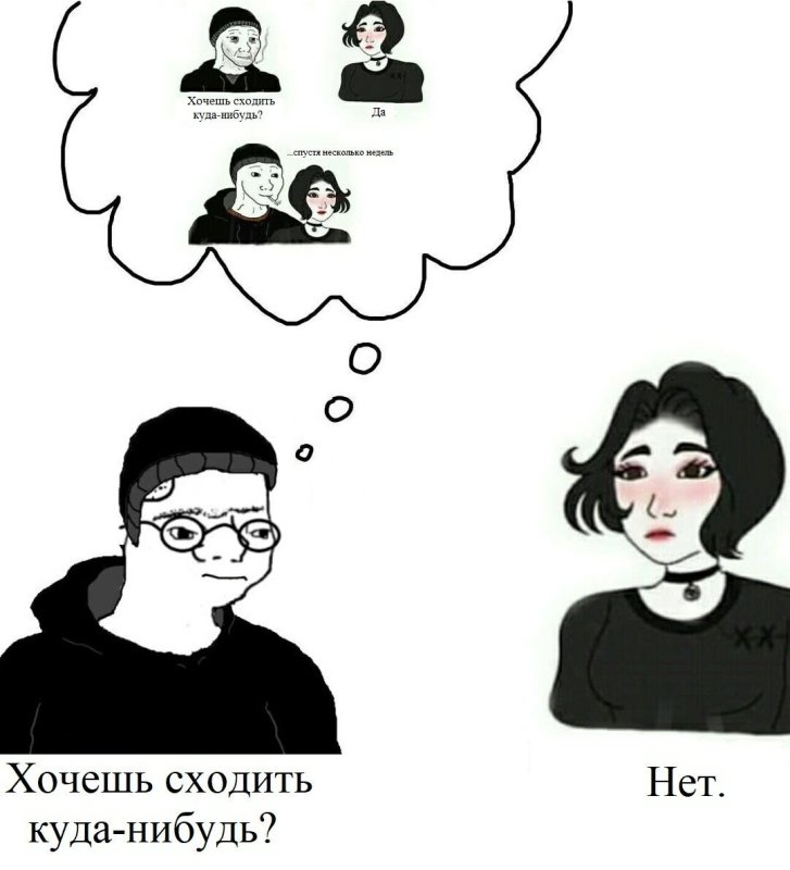Абстрактные мемы