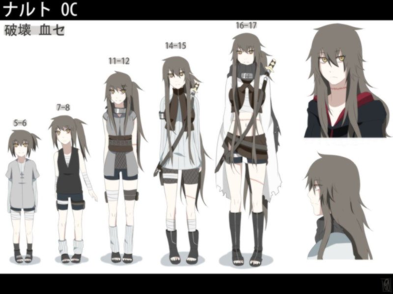 Наруто аниме персонажи ОС