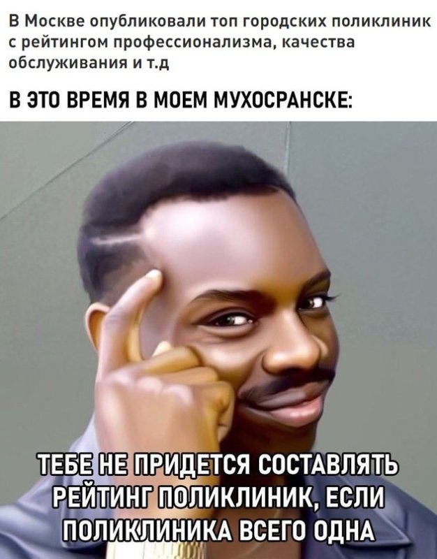 Популярные мемы