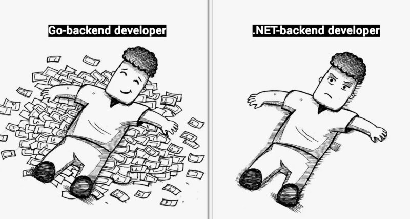 Комикс про деньги