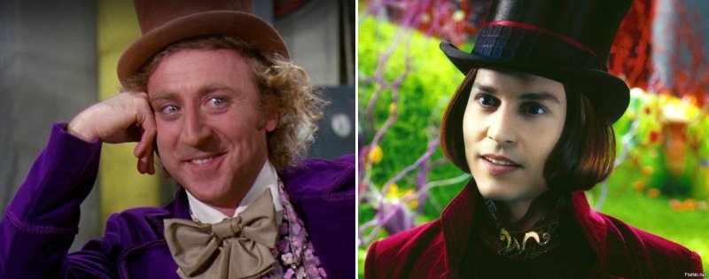 Вилли Вонка и Чарли 1971