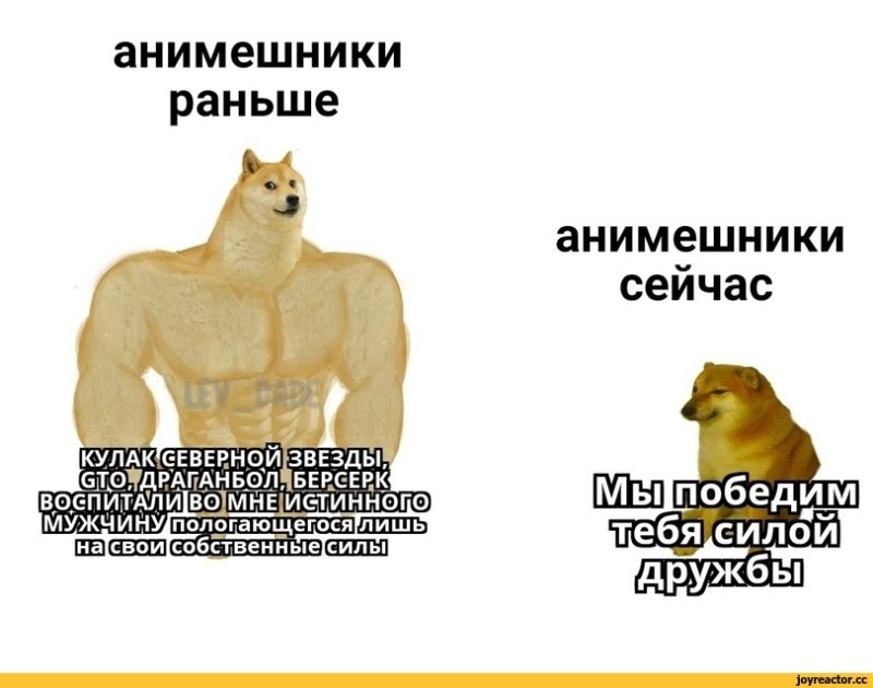 Название аниме раньше и сейчас