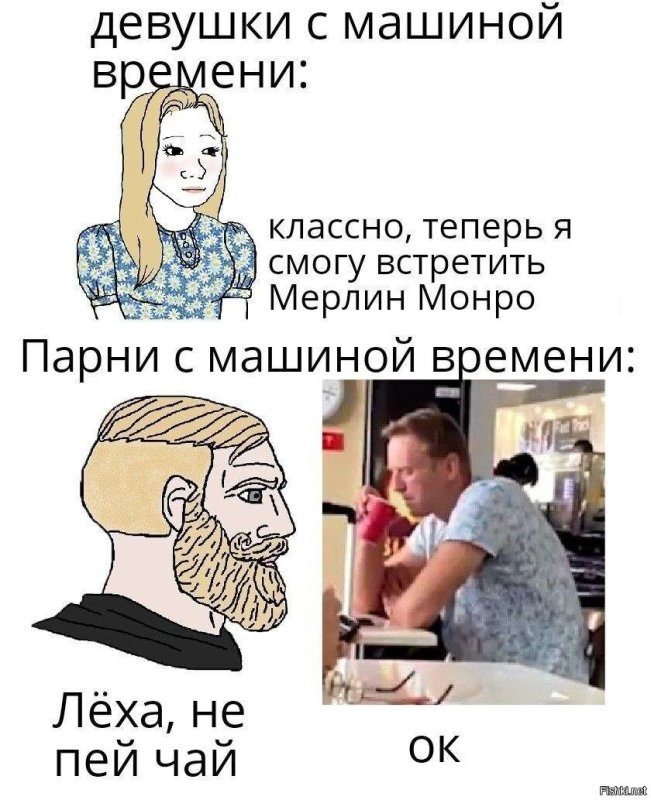 Мемы про машину времени