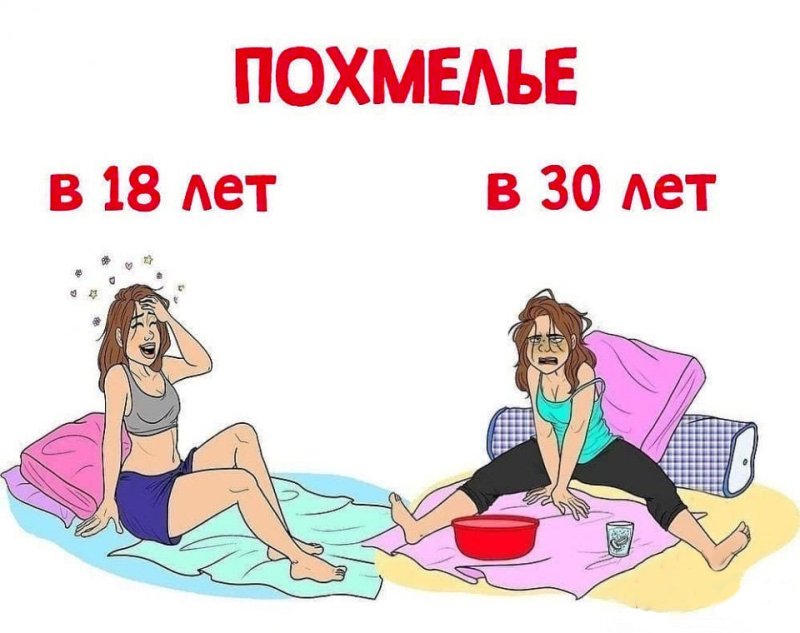Веселые картинки про похмелье