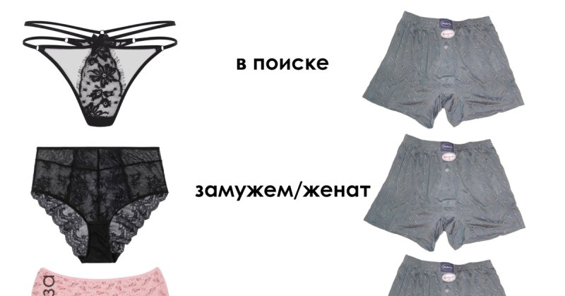 Разница мужских и женских трусов