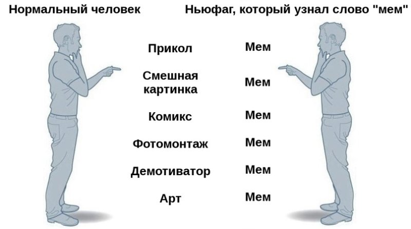 Мемы с людьми