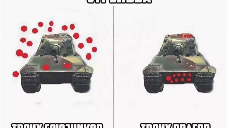 Ворлд оф тенкс блиц мемы