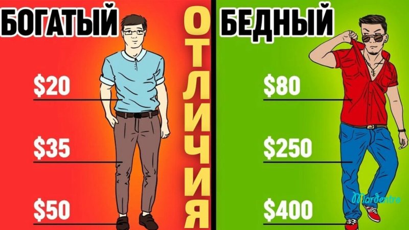 Различие бедного и богатого