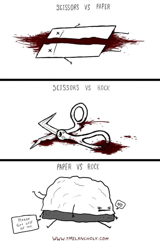Шутки про камень ножницы бумага