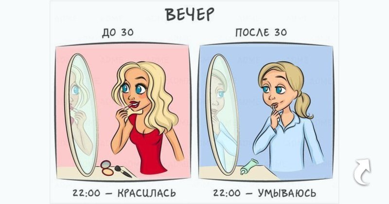 Жизнь до 30 и после 30 лет