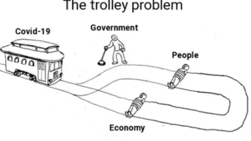 Дилемма вагонетки