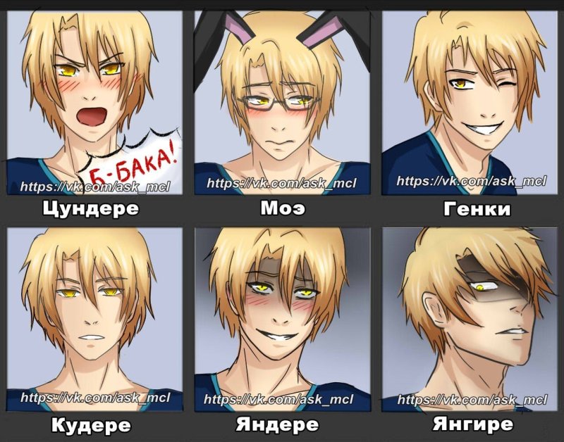 Цундере кудере