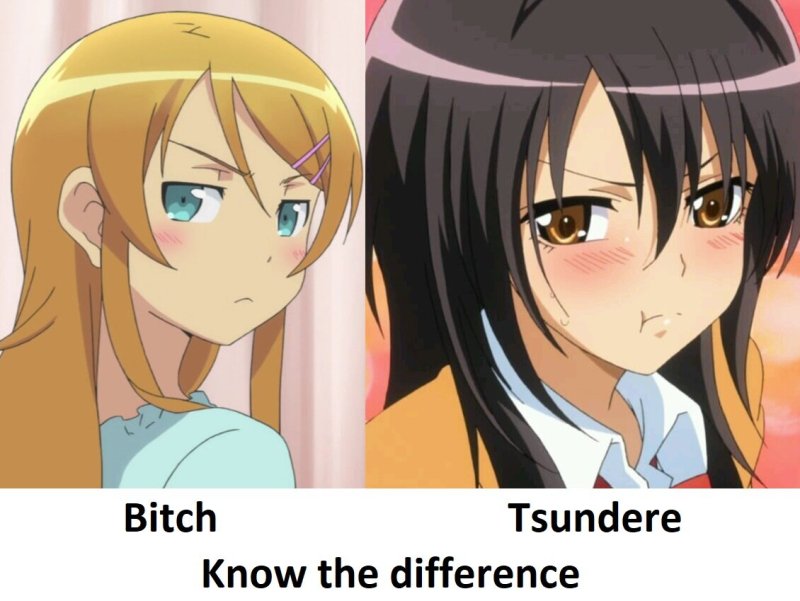 Аниме цундере