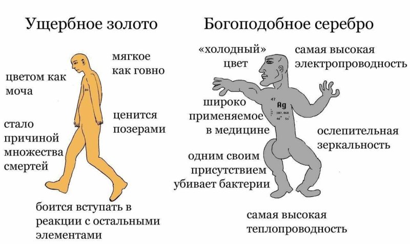 Ущербное сознание