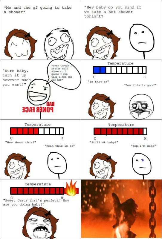 Мемы про девушек и парней