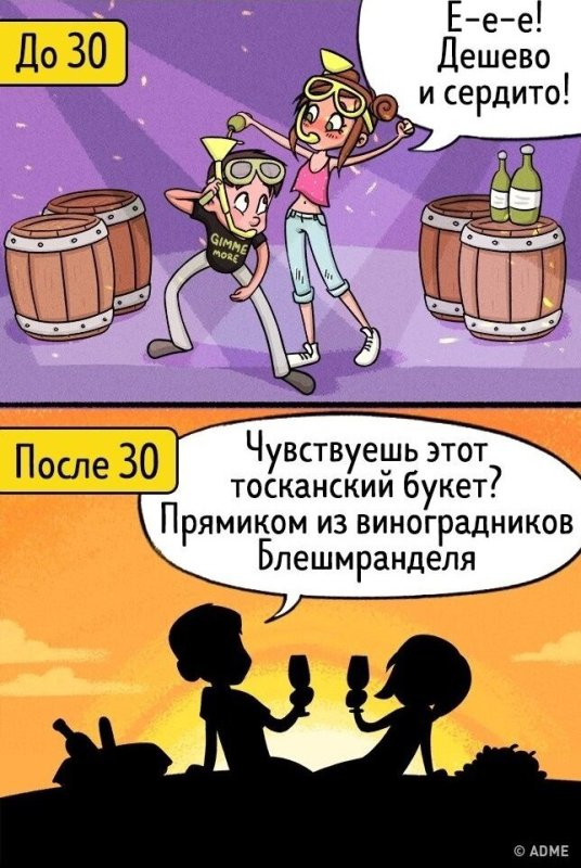 Комиксы до 30 после 30