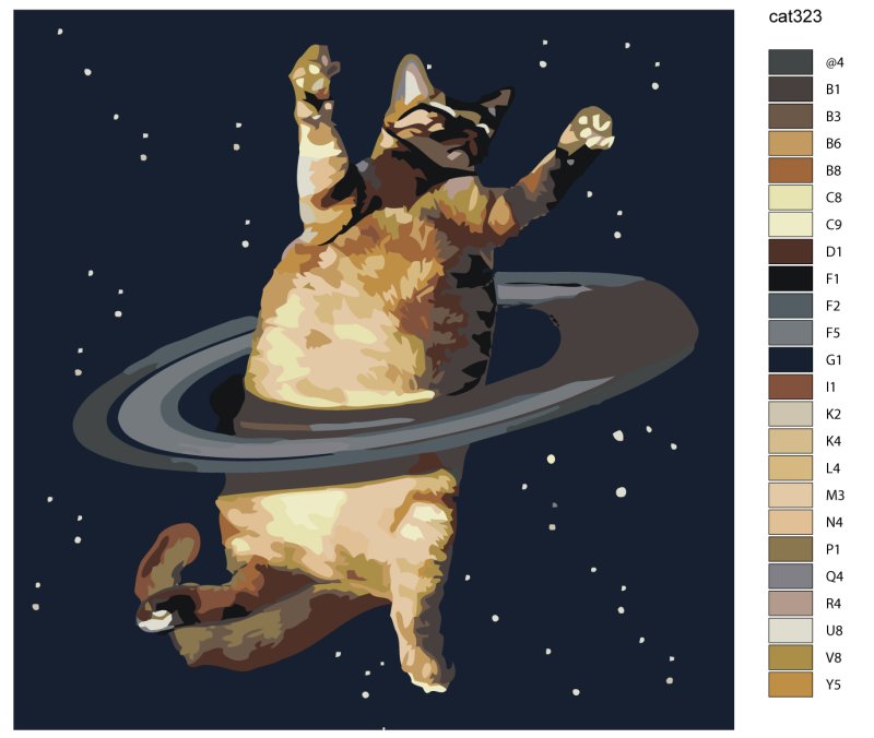 Космический кот