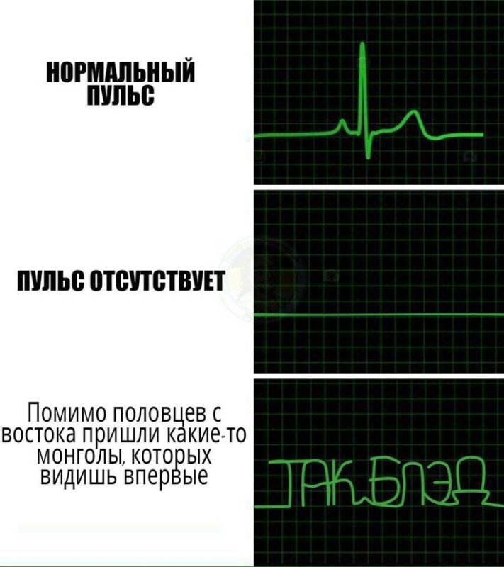 Мемы с пульсом