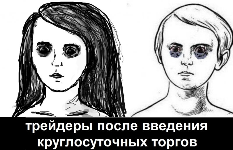 Мешки под глазами Мем