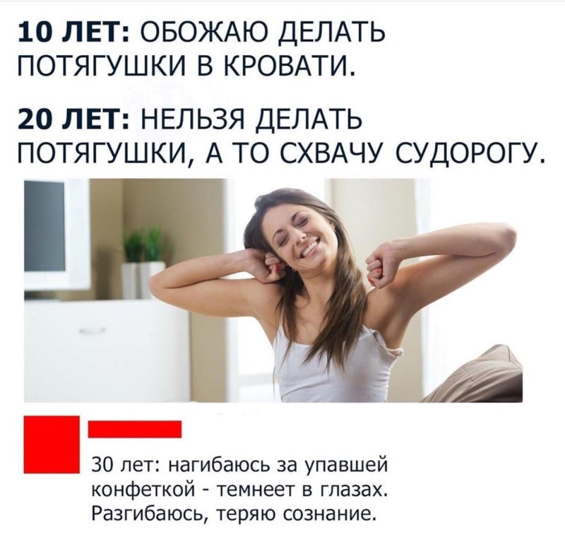 Мемы про самочувствие