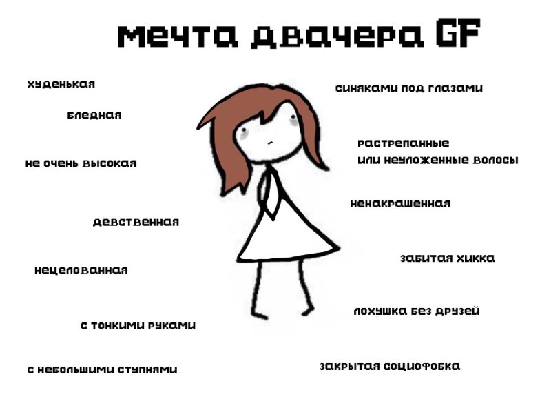 Мемы с двача