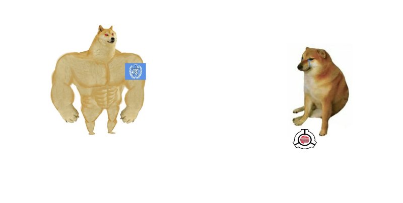 Собака качок Мем