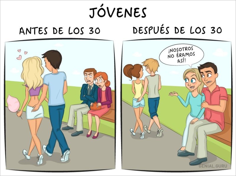 До и после 30 лет