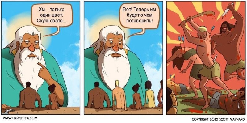 Приколы про Бога