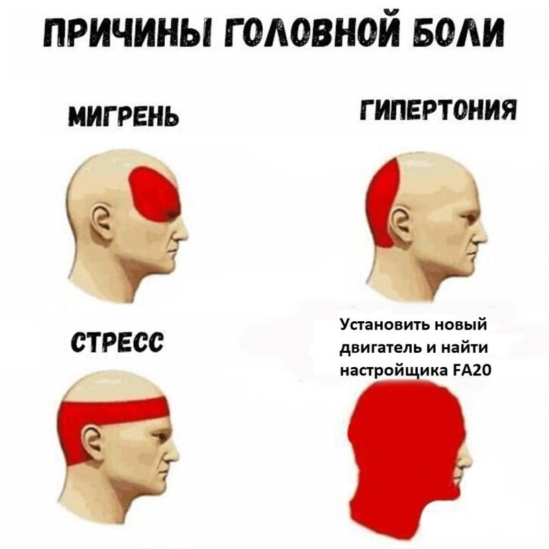 Голова болит Мем