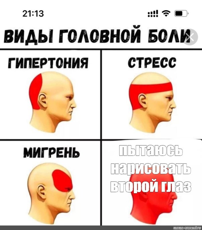 Типы головной боли Мем