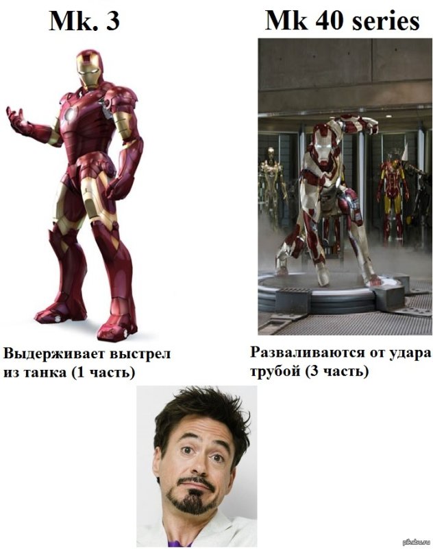 Железный человек мемы